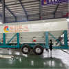 Chen Li Mobile Concrete Batching Plant Cheap Price Concrete Ready Mixing Plant